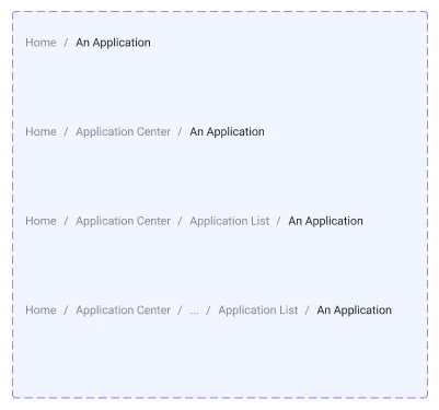 Breadcrumb Component - Enhance Navigation Path