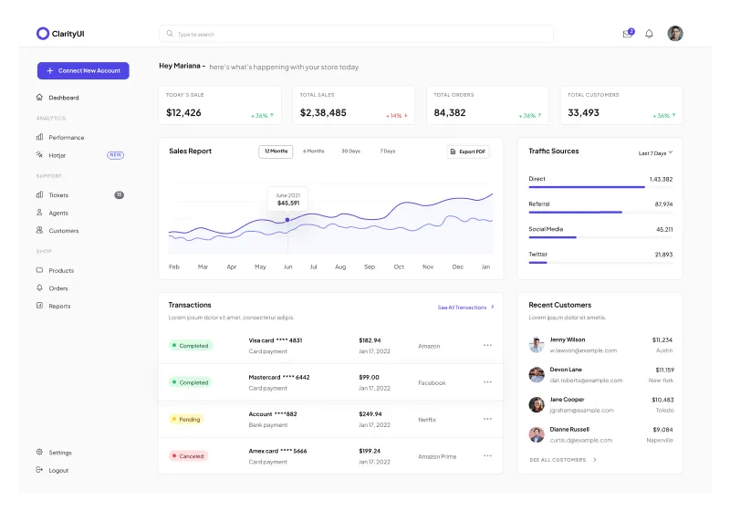 Dashboard Home Page Figma Component for Stats, Charts, and Tables