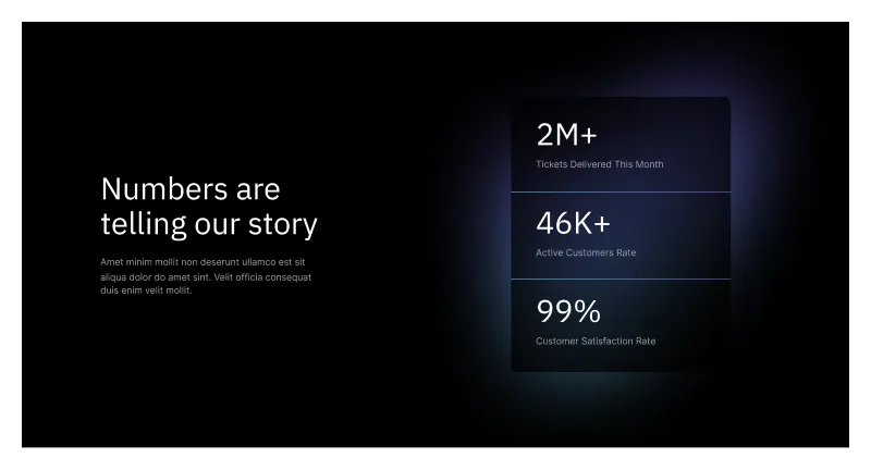 Website Stats Section Figma