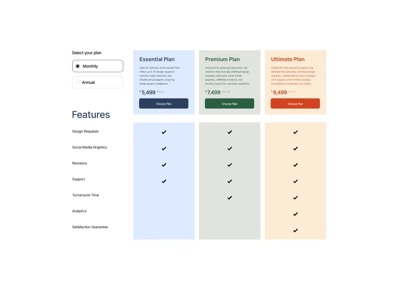Website Pricing Section - Figma Component for Clear Plan Display