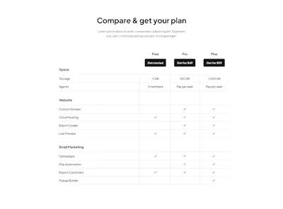Pricing 7 Component - Figma UI Design Element