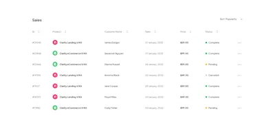 Table Component - Figma UI Design Element