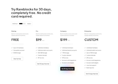 Pricing 4 Component - Figma UI Design Element