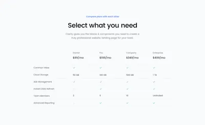 Pricing Component - Figma UI Design Element
