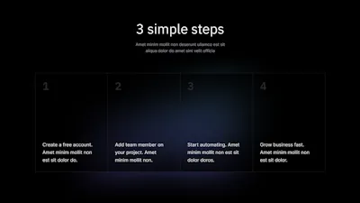 How it works Component - Figma UI Design Element