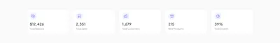 Stats Component - Figma UI Design Element