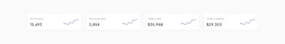 Stats Component - Figma UI Design Element