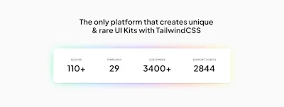 Stats 2 Component - Figma UI Design Element