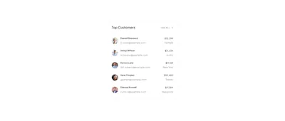 Stacked Table Component - Figma UI Design Element
