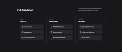 Roadmap Component - Figma UI Design Element