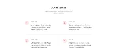 Roadmap Component - Figma UI Design Element