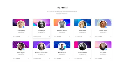 Author Component - Figma UI Design Element