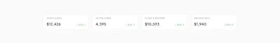 Stats Component - Figma UI Design Element