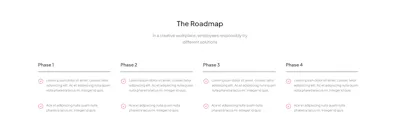Roadmap Component - Figma UI Design Element