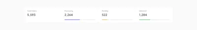 Stats Component - Figma UI Design Element