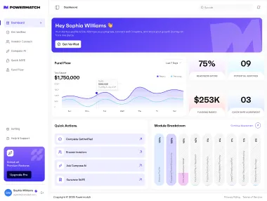 Modern Dashboard UI Kit