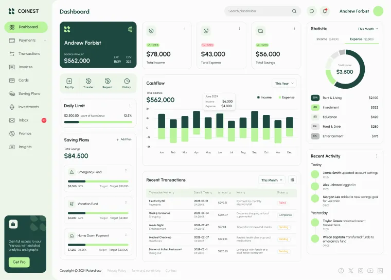 Finance Management Dashboard home page for figma