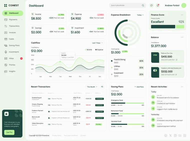 Finance Management Dashboard home page version 2 for figma